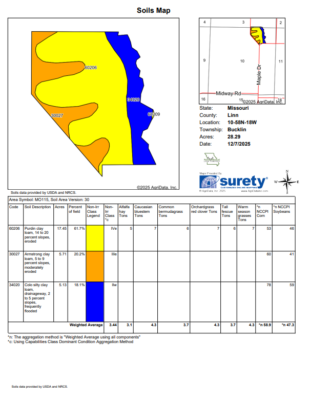 Screenshot 2025-12-09 111354.png